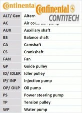 WATER PUMP CT1044WP1